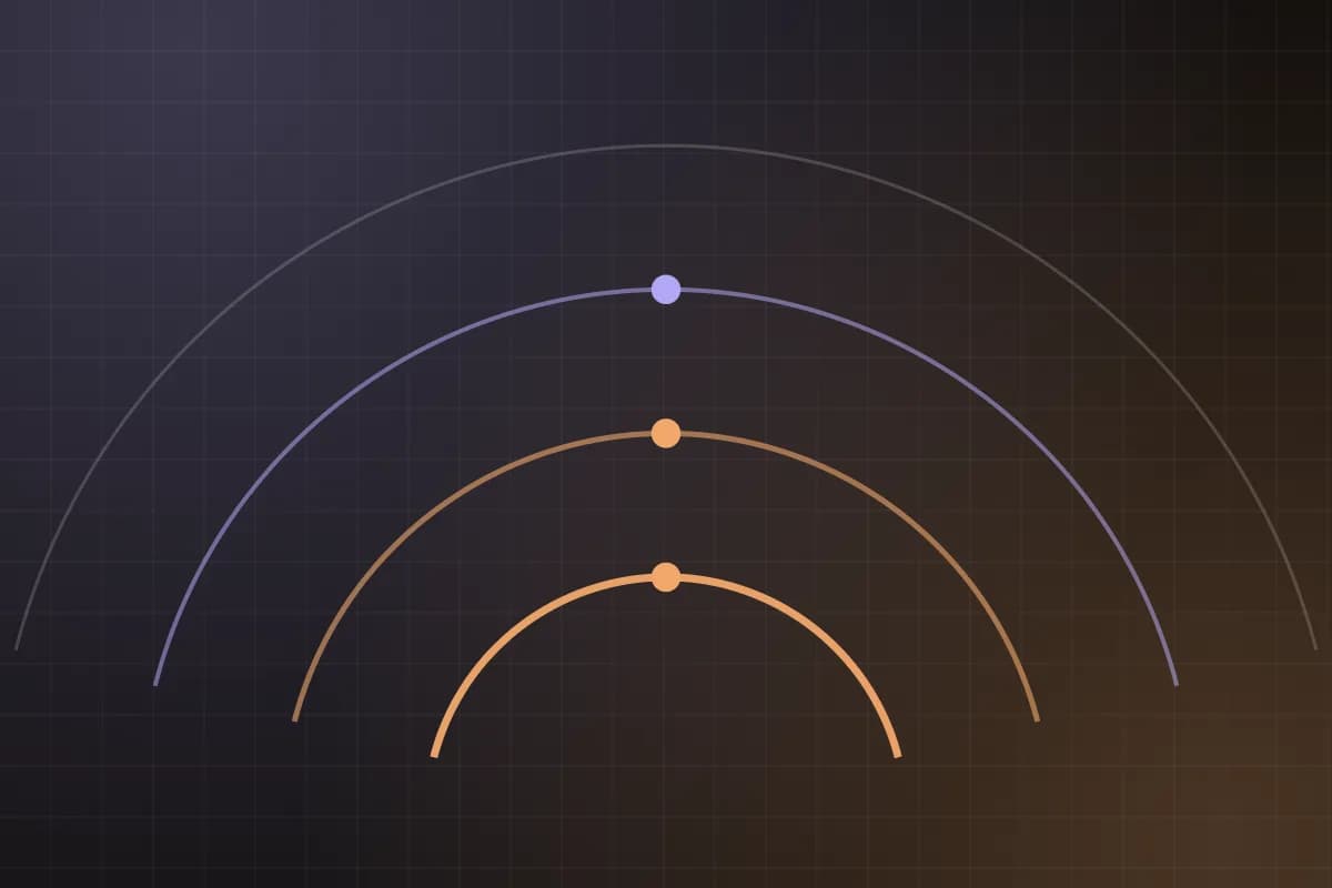 Three nested arcs of increasing width, each marked at its apex, standing for successive delivery attempts spaced further apart.